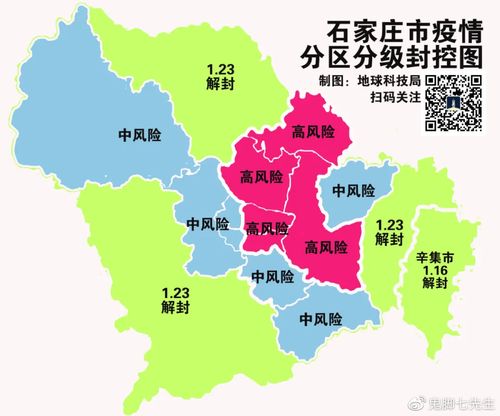 2021年河北疫情最新报道(2021年河北疫情统计)-第7张图片