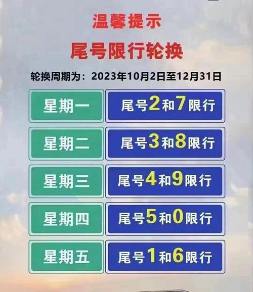 北京本月限行尾号、北京市本月限行尾号-第4张图片