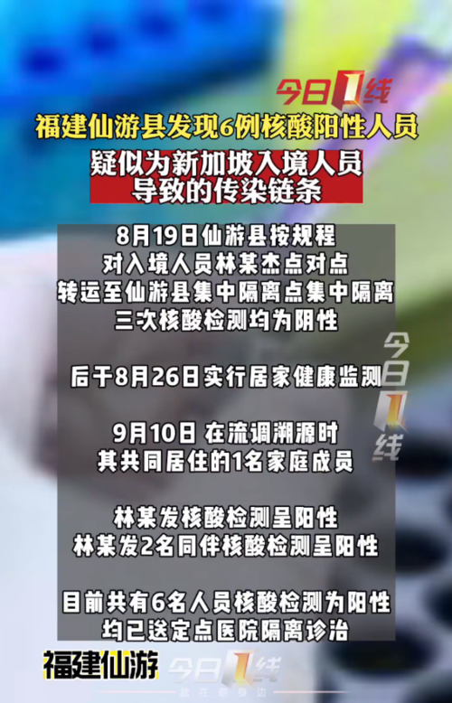 莆田疫情、莆田疫情什么时候爆发的