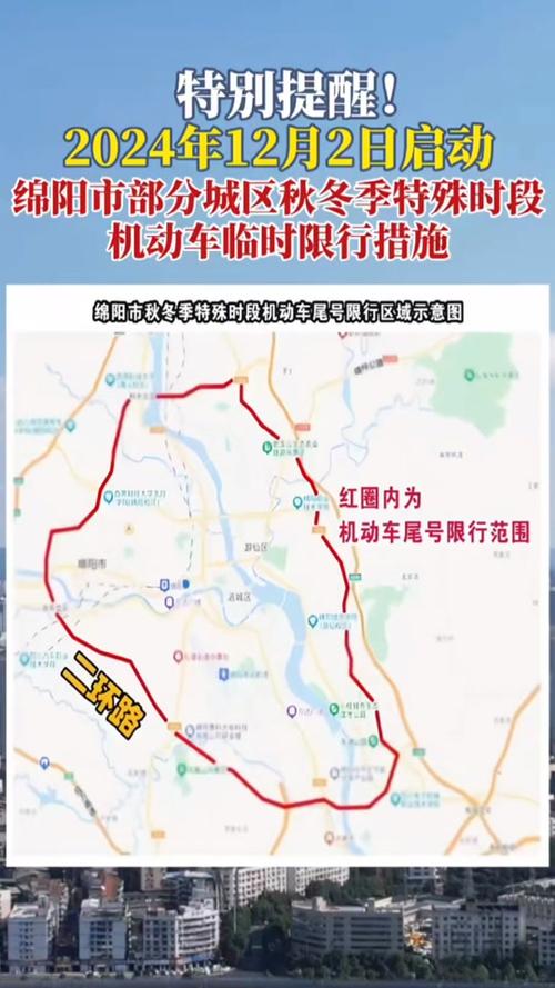 绵阳限号吗(绵阳限号吗外地车限行吗)