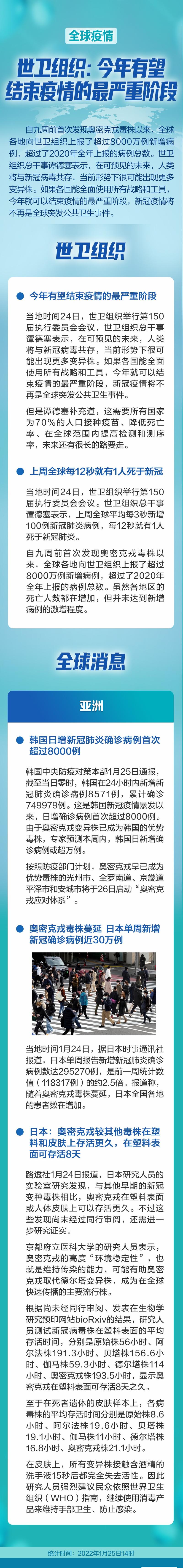 【张文宏称疫情可能持续一到两年，张文宏说疫情要持续二年】-第3张图片