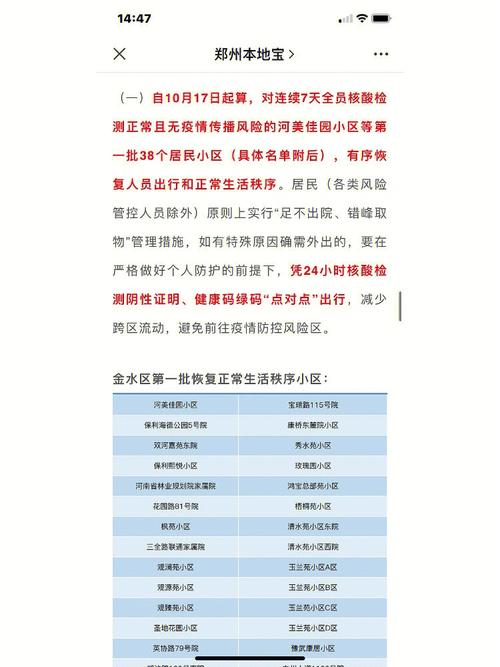 郑州疫情、郑州疫情延期交房多久合理-第2张图片