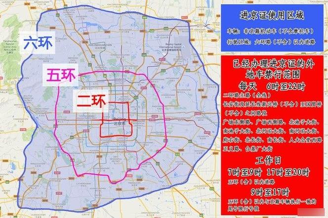 北京六环限号吗-北京六环限号吗外地车限行吗