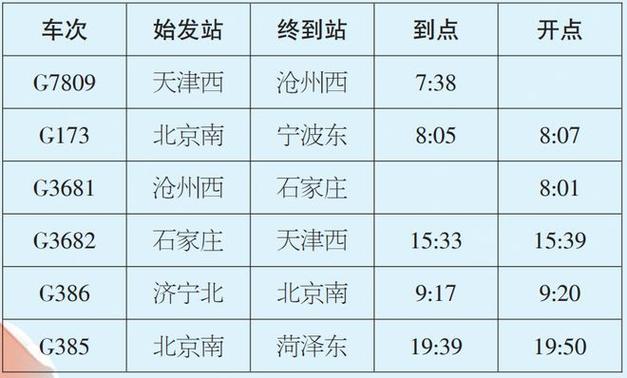 定州限行区域图(定州限行区域图2020)-第6张图片