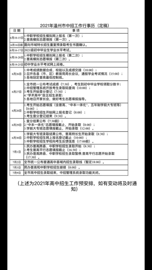 吴桥限号(吴桥限号最新通知)-第3张图片