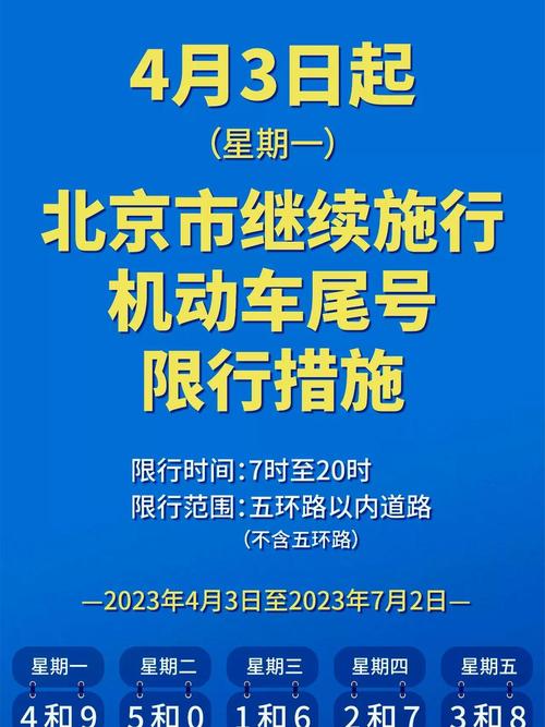 石家庄4月份限号(石家庄4月限号查询最新)-第4张图片