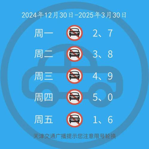 【廊坊今日限号查询，廊坊今日限号查询最新消息】-第8张图片