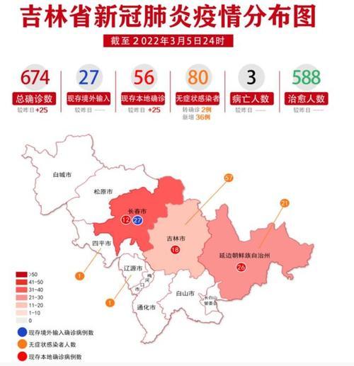 疫情最新消息今天、2024年最新一轮阳性症状-第6张图片