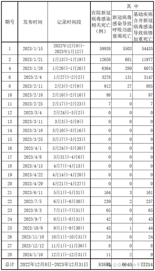 加拿大新冠疫情最新消息(加拿大新冠疫情最新数据)-第3张图片