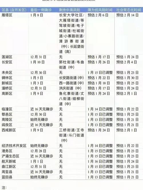 【10月上疫情，10月份疫情】-第2张图片