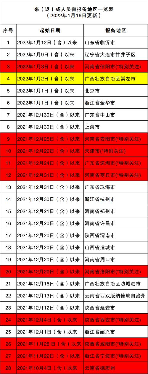 10月之后疫情、10月份疫情会不会结束-第6张图片