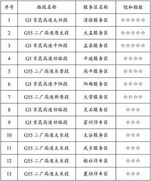 河津限行不-河津限行区域-第1张图片