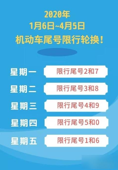 吉林大路是限行还是限号-长春吉林大路限行时间-第3张图片