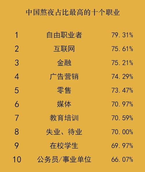 疫情青年梦想、青年理想担当抗击疫情-第7张图片