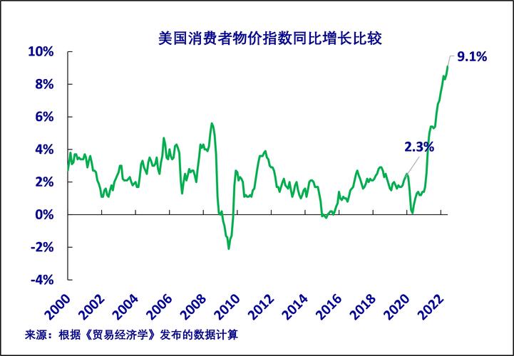 【狗美国疫情，美国疫情1002无标题】-第4张图片