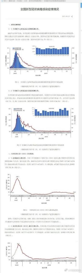 【烟台输入肺炎疫情，烟台役情】-第3张图片