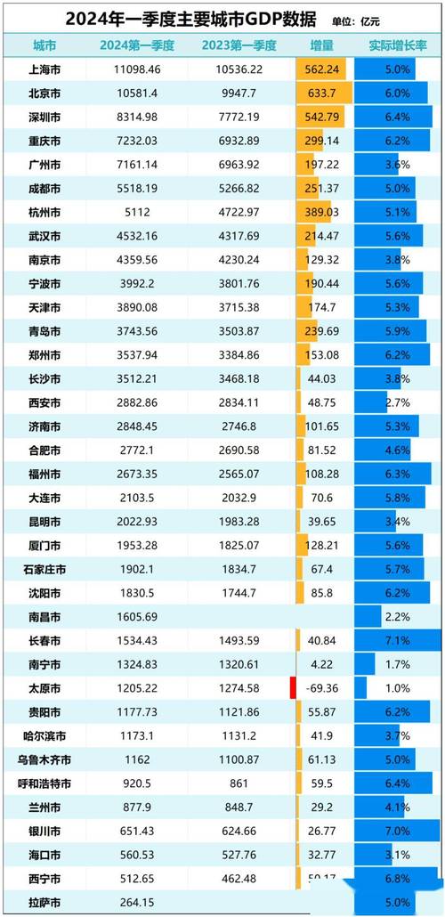 【厦门疫情房价，厦门疫情房价会跌吗】-第2张图片