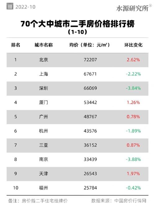 【厦门疫情房价，厦门疫情房价会跌吗】-第5张图片