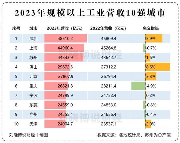 【厦门疫情房价，厦门疫情房价会跌吗】-第8张图片