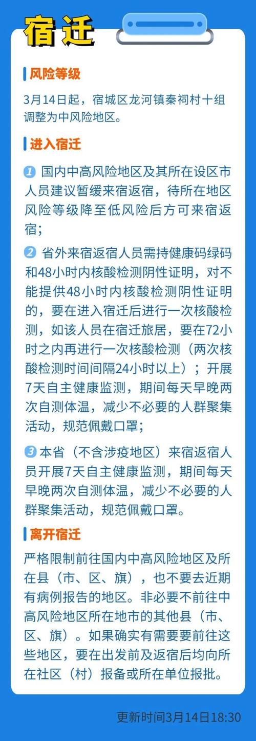 【盐城疫情更新，盐城疫情报告】-第5张图片