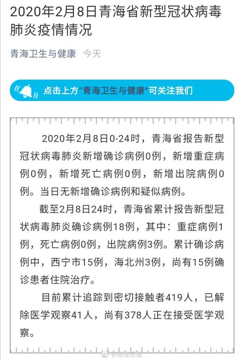 青海疫情输入(青海疫情2021)-第4张图片