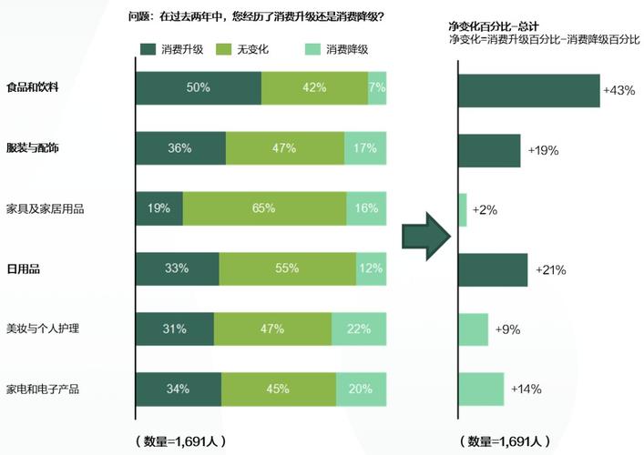 疫情抢手货-疫情 超市抢购-第5张图片