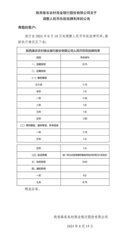 2019长葛限行通知-长葛限行2021车怎么限号-第6张图片