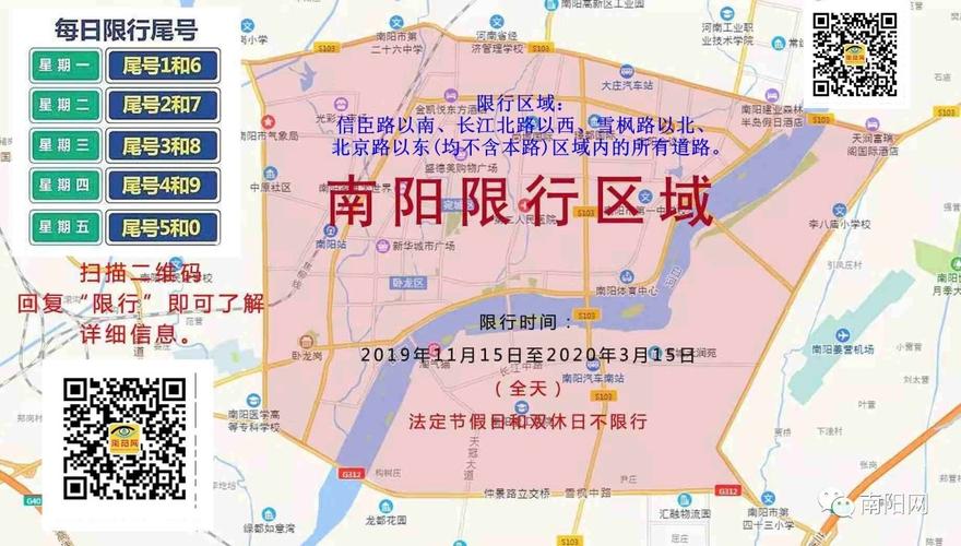 南阳市内车辆限行通知单、南阳市限行公告-第6张图片