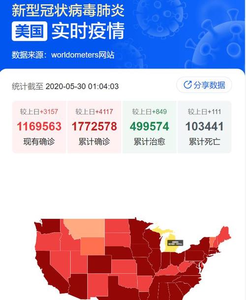 美国最新疫情今日(美国最新疫情今日头条)-第3张图片