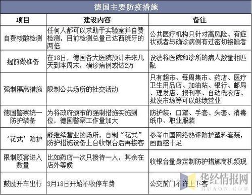 奥地利当前疫情-奥地利疫情最新数据-第5张图片