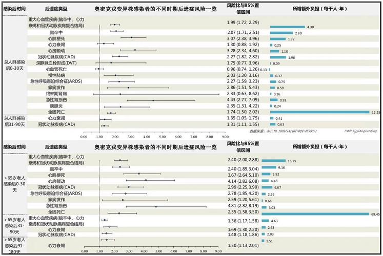 奥地利当前疫情-奥地利疫情最新数据-第10张图片