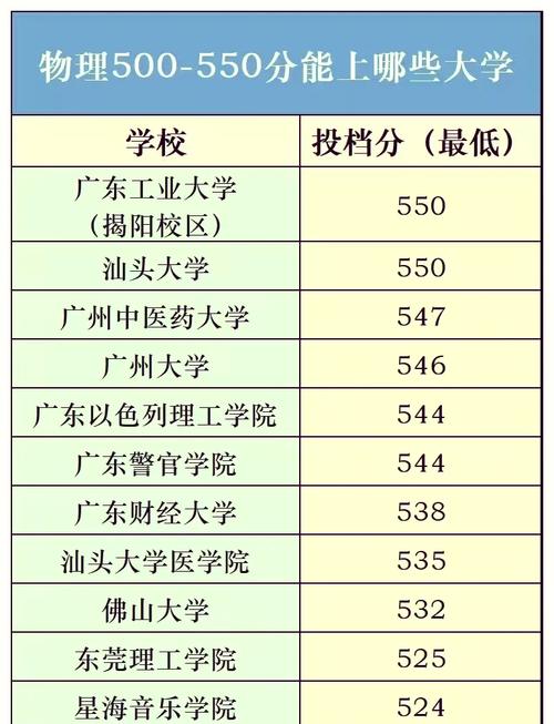 忻州2017高考限行、2020年忻州限号最新通知-第9张图片