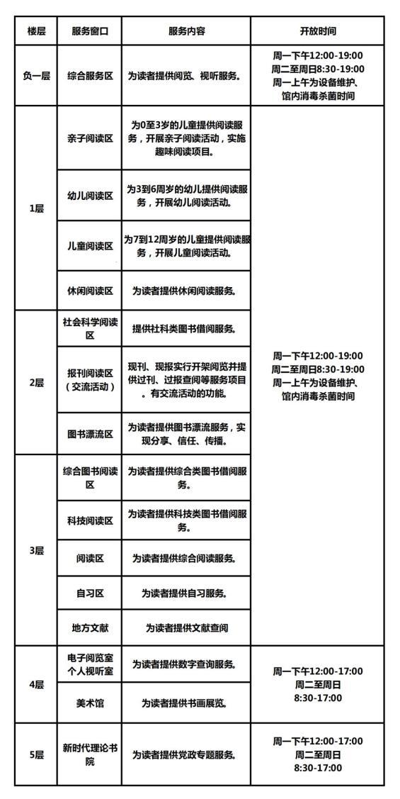 晋中疫情复工、疫情晋中市-第7张图片