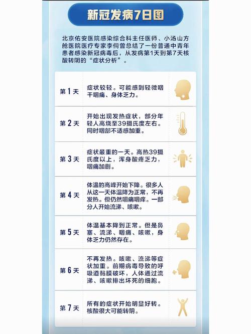 学生疫情防治-学生疫情防控要求及措施-第5张图片