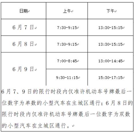 淮南全市限行(淮南限行2020)-第2张图片