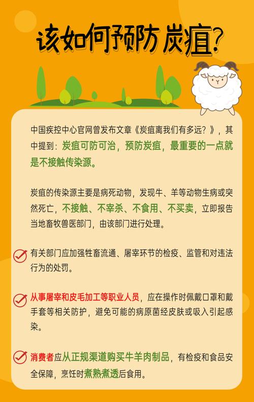 【黑龙江炭疽疫情，黑龙江炭疽疫情最新情况】