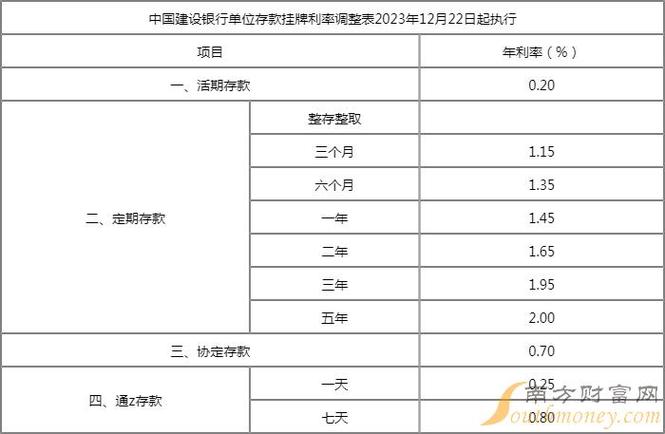 快贷疫情额度(快贷额度更新时间)-第4张图片