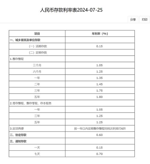 快贷疫情额度(快贷额度更新时间)-第3张图片