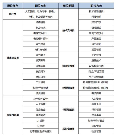 格力疫情补贴、格力这次疫情有没有捐款