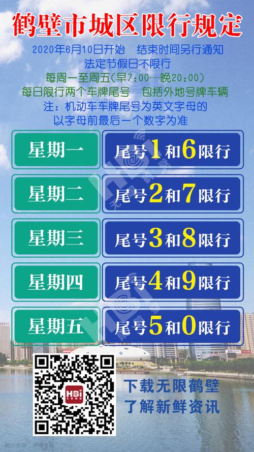 鹤壁限行、鹤壁限行2023年最新通告