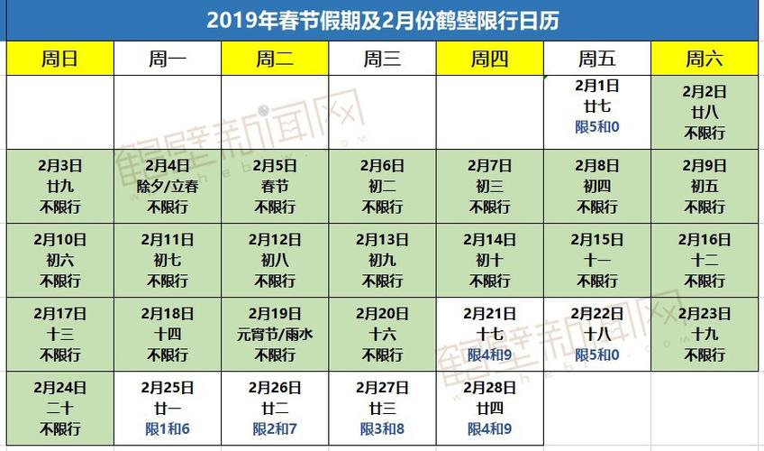 鹤壁限行、鹤壁限行2023年最新通告-第3张图片