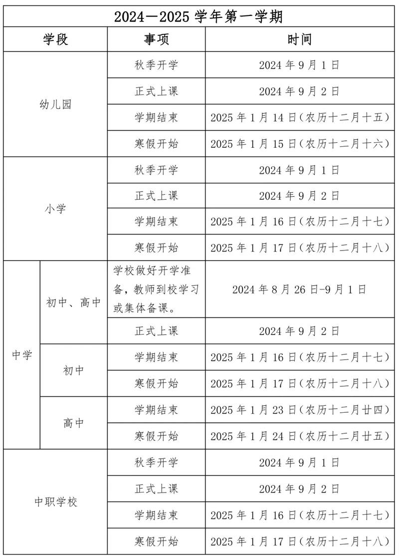 【疫情下开学，疫情开学延迟】-第2张图片