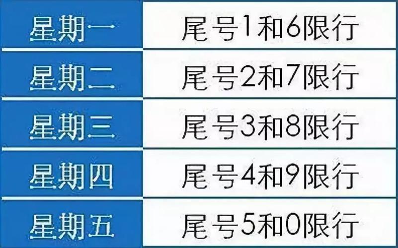 邯郸涉县限行处罚、邯郸涉县限号通知2020-第2张图片