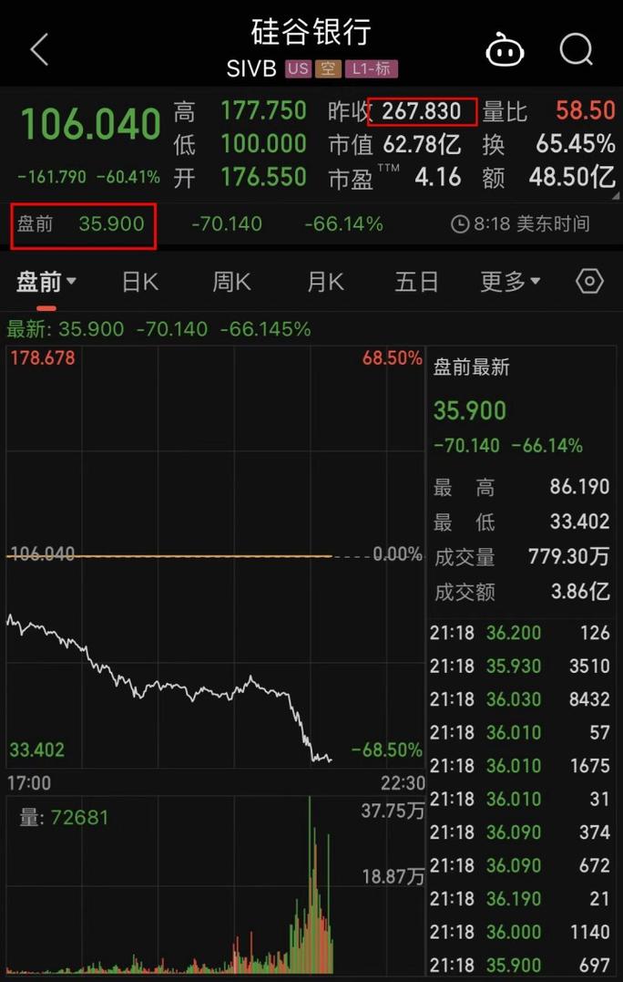 美硅谷疫情、美国硅谷湾区事件-第7张图片