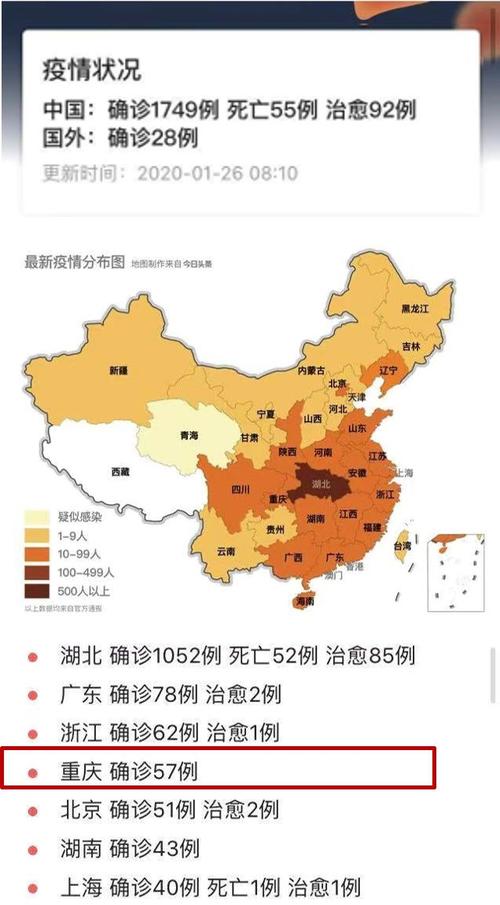 【重点疫情省，重点疫情区】-第5张图片