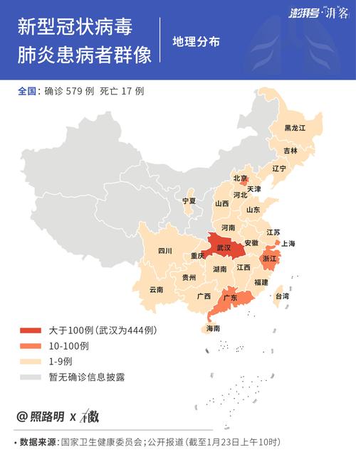 【重点疫情省，重点疫情区】-第10张图片