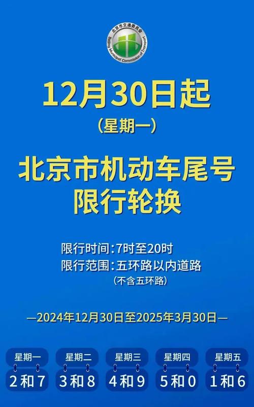 【唐山限行现在规定，唐山限行规定详解】-第3张图片