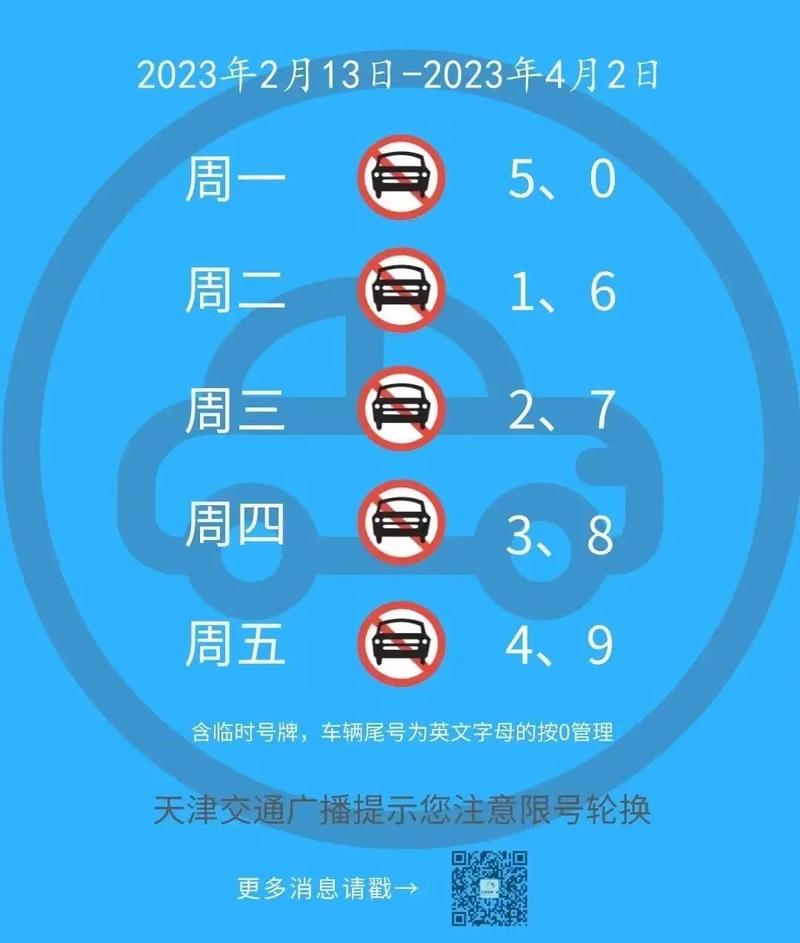 【2023高阳限行查询，高阳限号查询2021年今天】