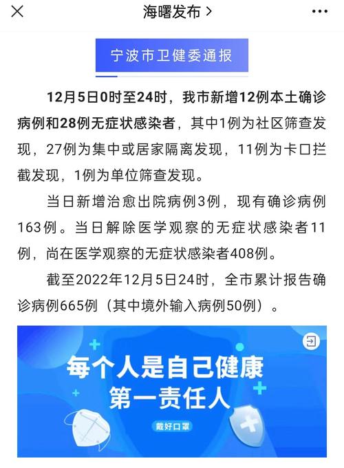 疫情口罩变化、疫情期间口罩的变化