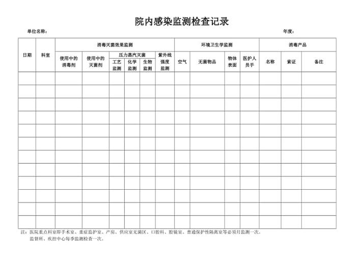 疫情详细记录-疫情数据记录-第5张图片